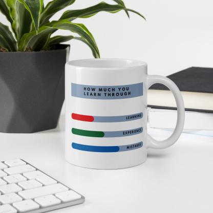 Mistakes Learning Mug - Inspire Cups