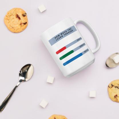Mistakes Learning Mug - Inspire Cups