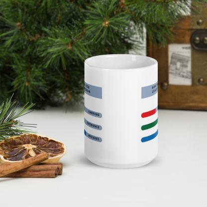 Mistakes Learning Mug - Inspire Cups