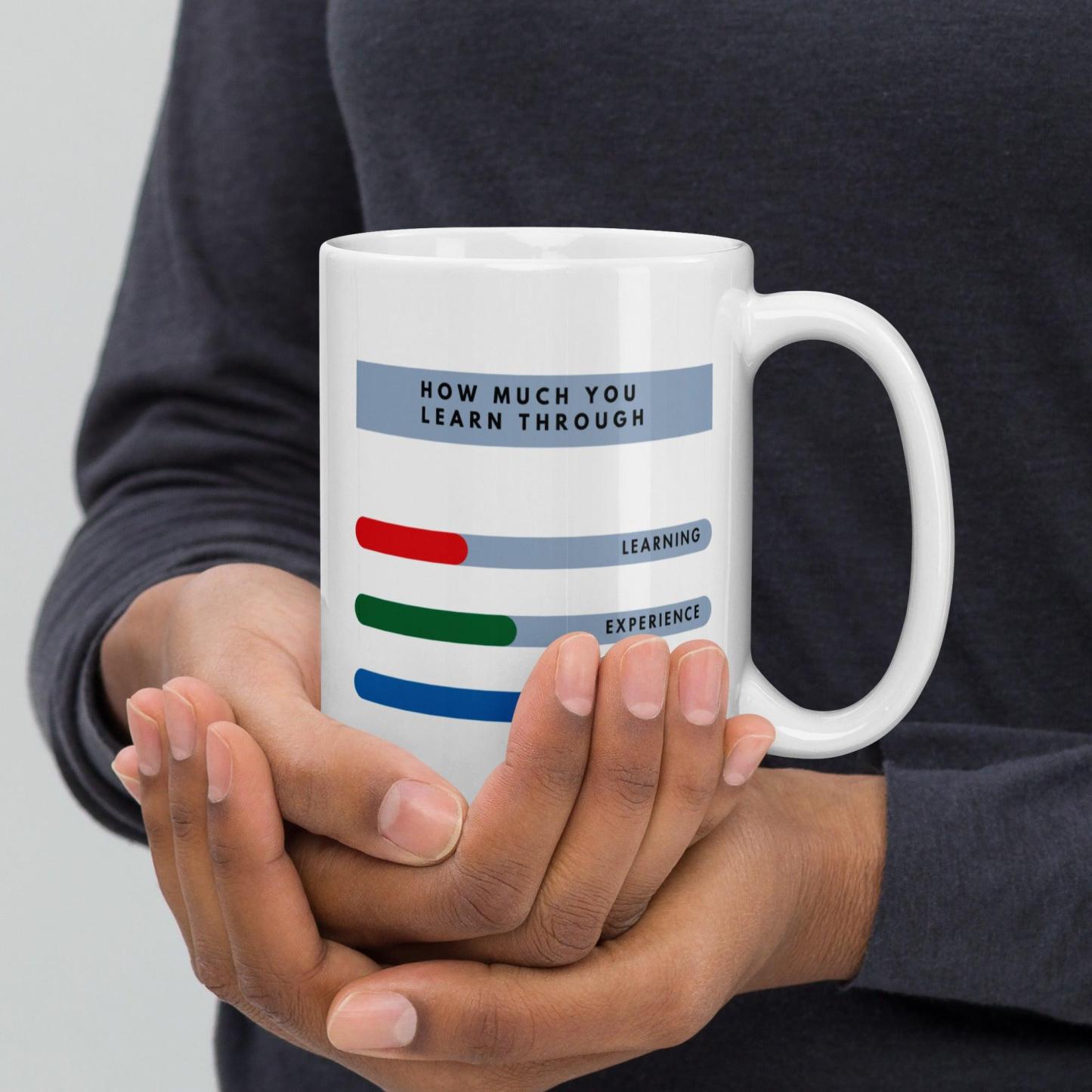 Mistakes Learning Mug - Inspire Cups