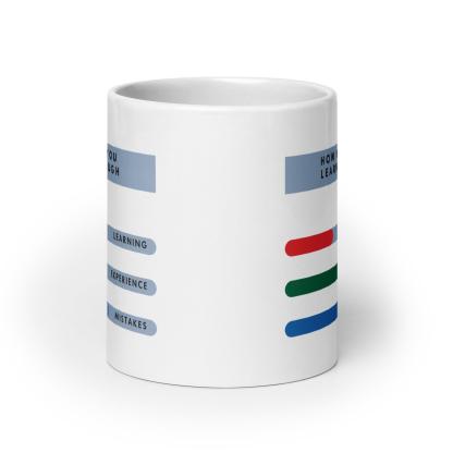 Mistakes Learning Mug - Inspire Cups