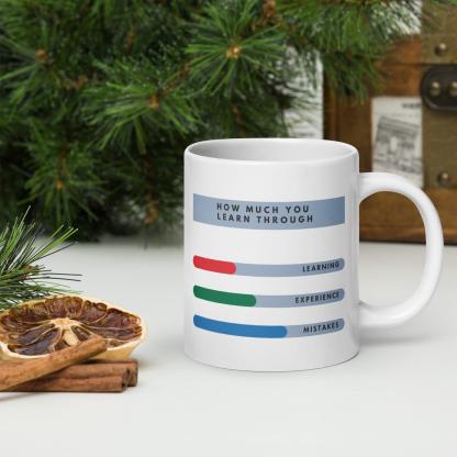 Mistakes Learning Mug - Inspire Cups