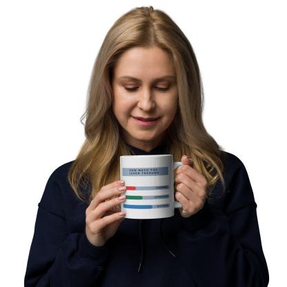 Mistakes Learning Mug - Inspire Cups