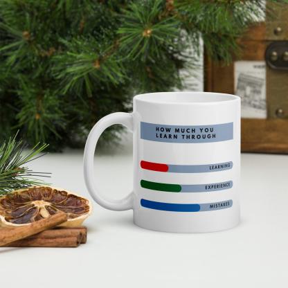 Mistakes Learning Mug - Inspire Cups