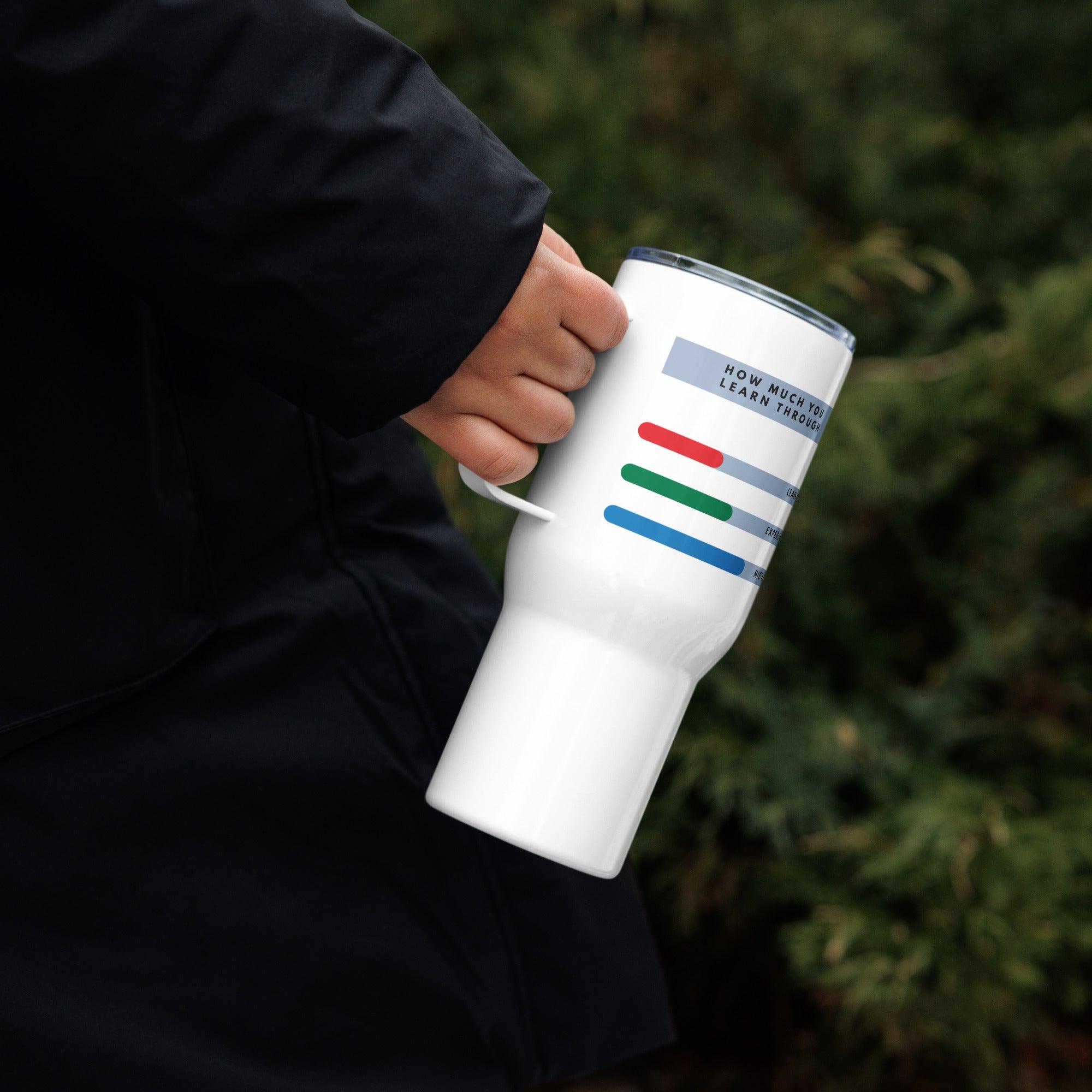 Personal Development Travel Mug - Inspire Cups