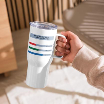 Personal Development Travel Mug - Inspire Cups