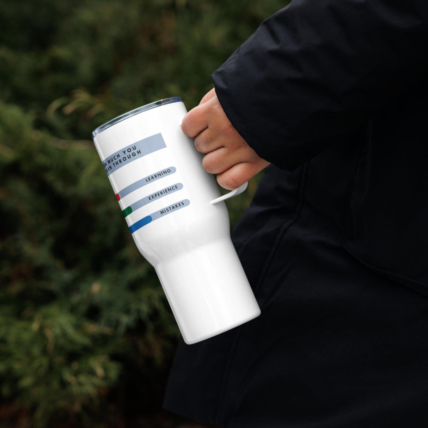 Personal Development Travel Mug - Inspire Cups