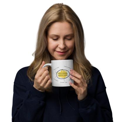 How To Be A Better Team Leader A Leadership Mug - Inspire Cups