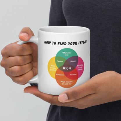 Ikigai Mug – Discover Your Purpose with Every Sip of Coffee - Inspire Cups