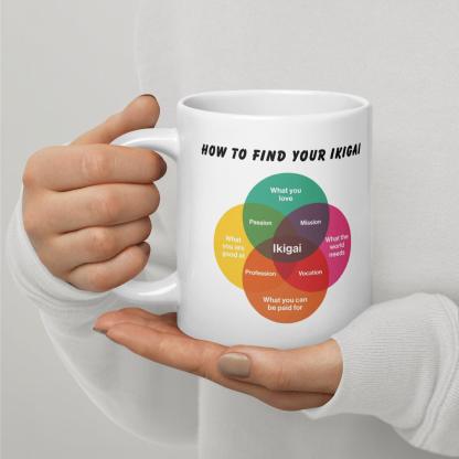 Ikigai Mug – Discover Your Purpose with Every Sip of Coffee - Inspire Cups