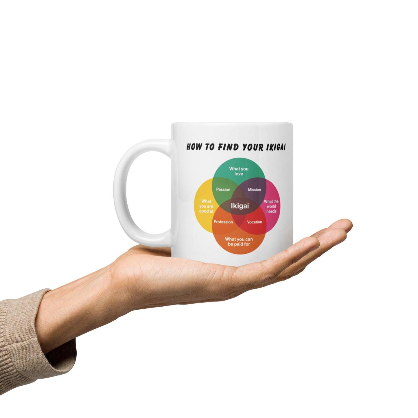 Ikigai Mug – Discover Your Purpose with Every Sip of Coffee - Inspire Cups