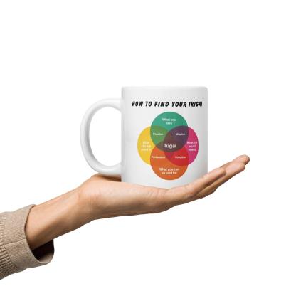 Ikigai Mug – Discover Your Purpose with Every Sip of Coffee - Inspire Cups