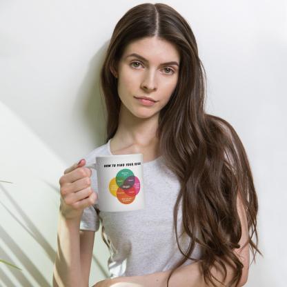 Ikigai Mug – Discover Your Purpose with Every Sip of Coffee - Inspire Cups