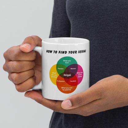 Ikigai Mug – Discover Your Purpose with Every Sip of Coffee - Inspire Cups