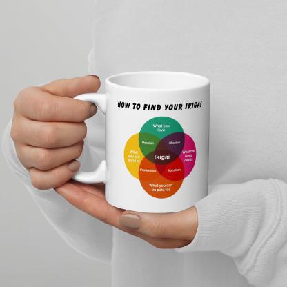 Ikigai Mug – Discover Your Purpose with Every Sip of Coffee - Inspire Cups