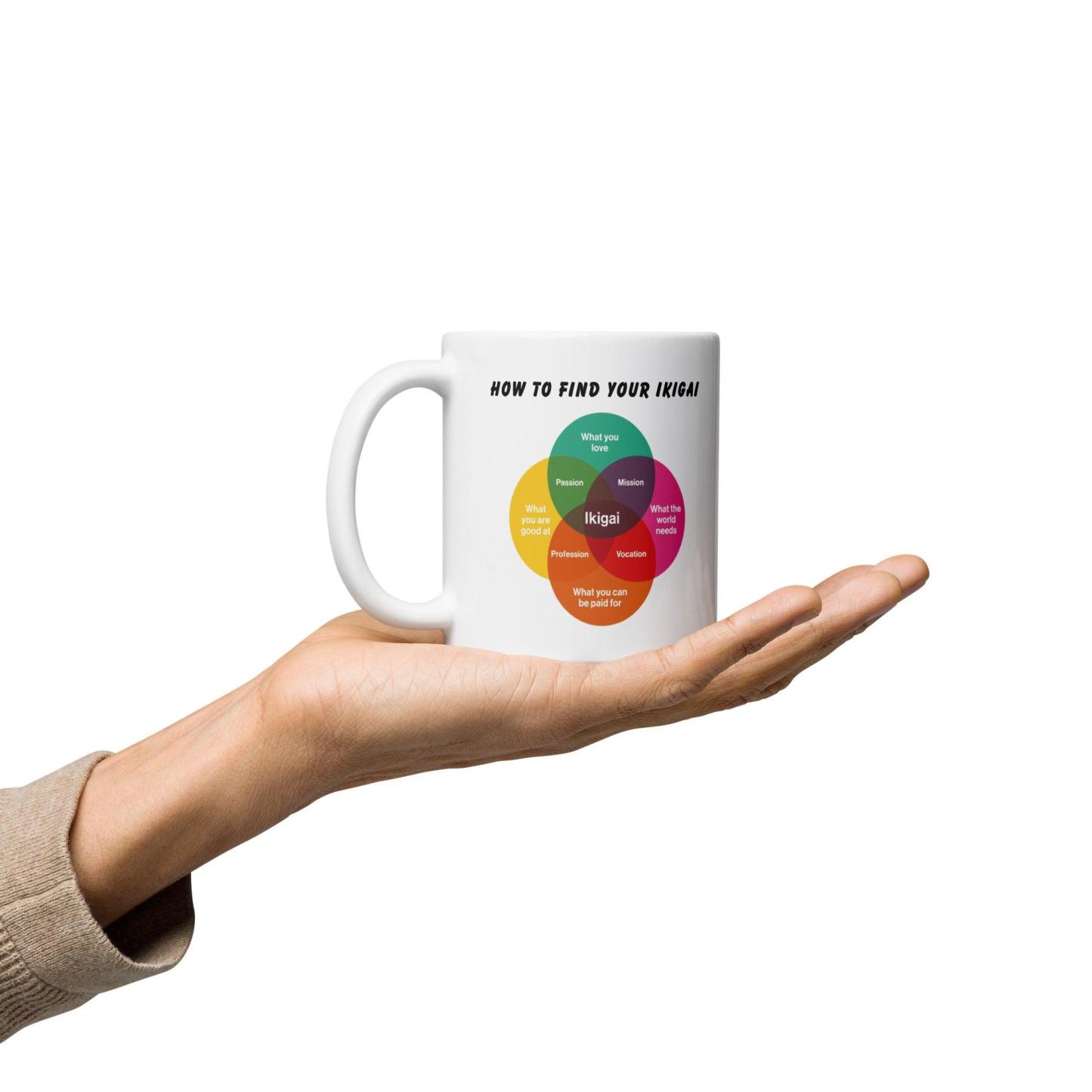 Ikigai Mug – Discover Your Purpose with Every Sip of Coffee - Inspire Cups