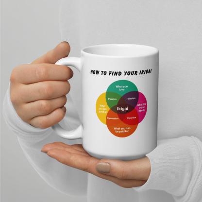 Ikigai Mug – Discover Your Purpose with Every Sip of Coffee - Inspire Cups