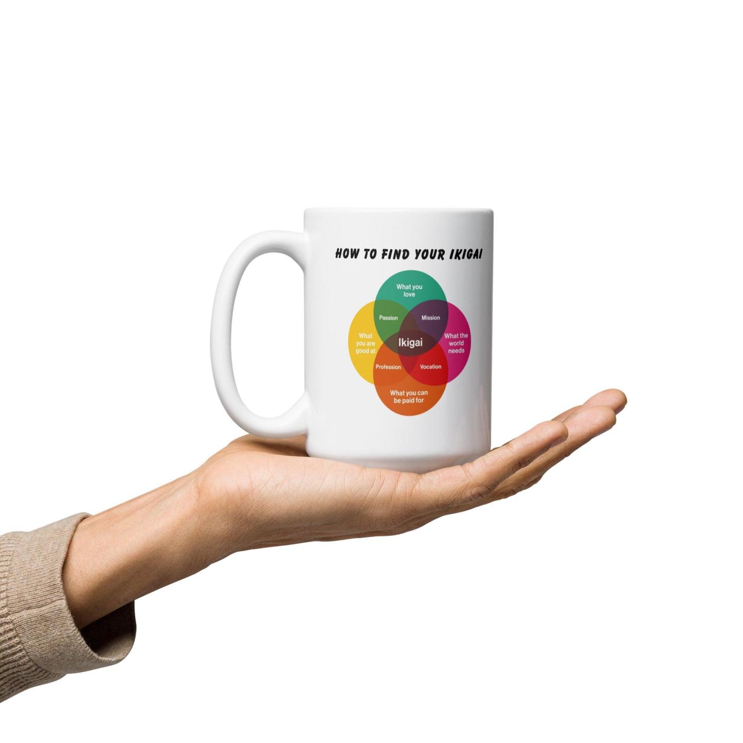 Ikigai Mug – Discover Your Purpose with Every Sip of Coffee - Inspire Cups