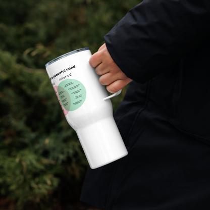 Peaceful Mind Travel Mug - Inspire Cups
