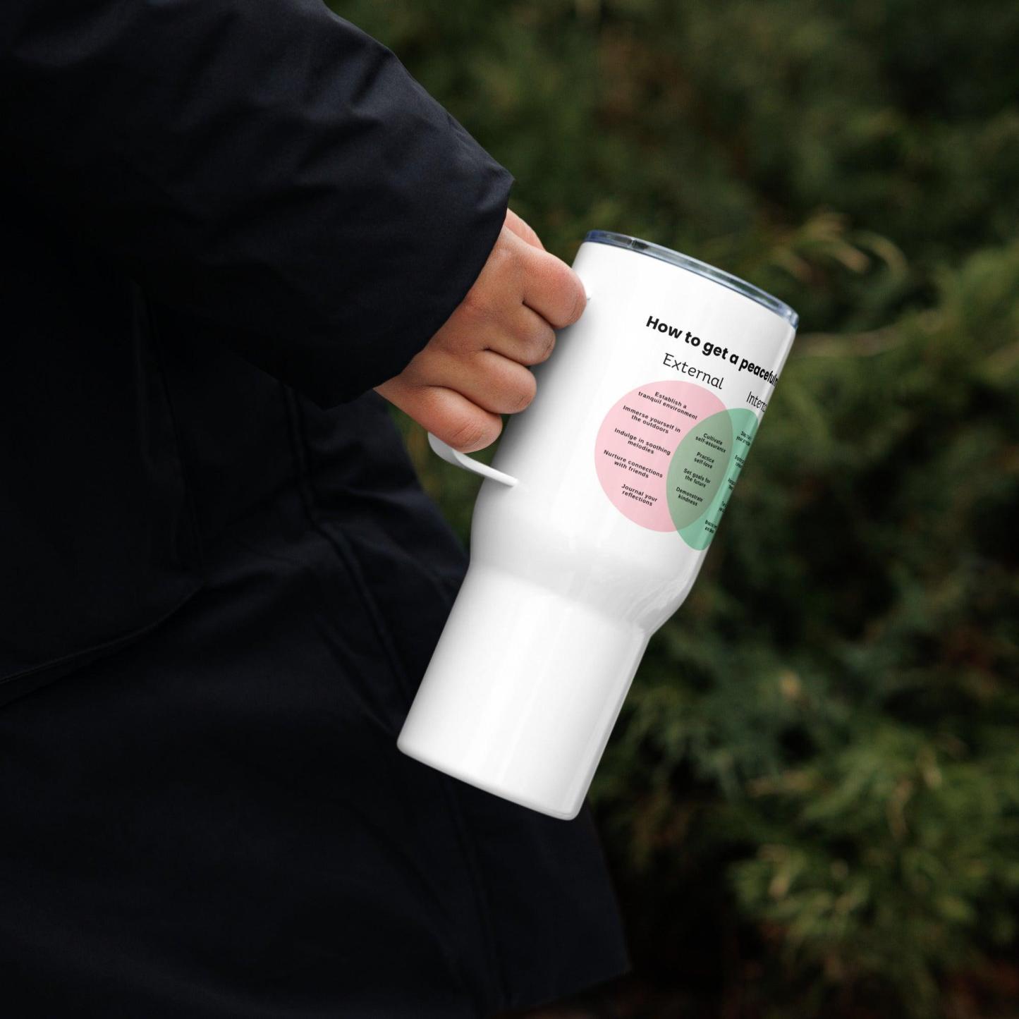Peaceful Mind Travel Mug - Inspire Cups