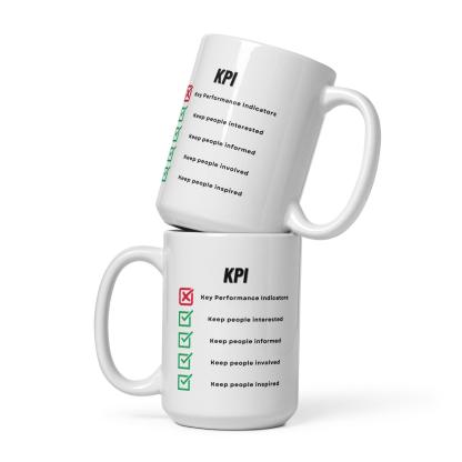 KPI Definition Mug Gift - Inspire Cups