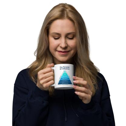 Influence Building Quote Mug - Inspire Cups