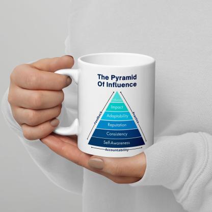 Influence Building Quote Mug - Inspire Cups