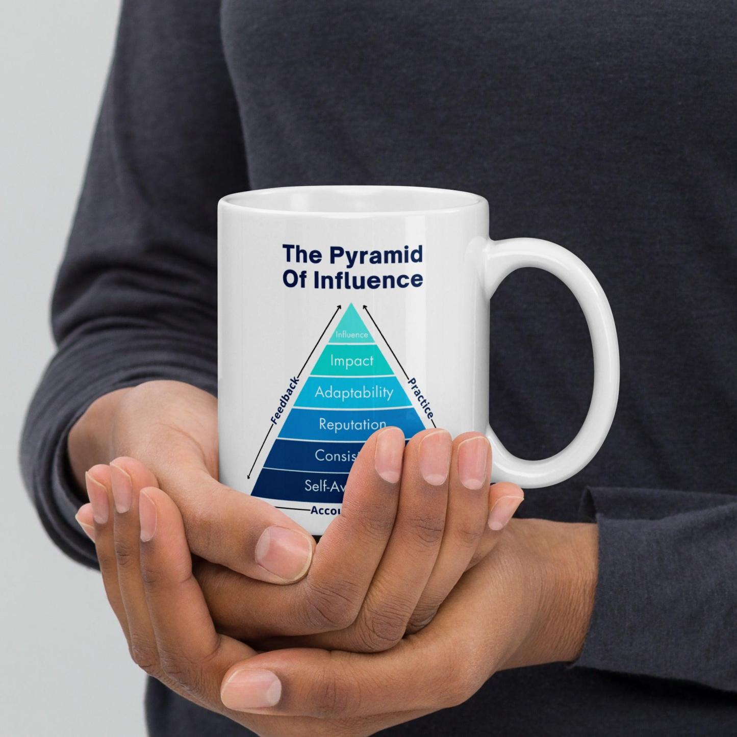 Influence Building Quote Mug - Inspire Cups