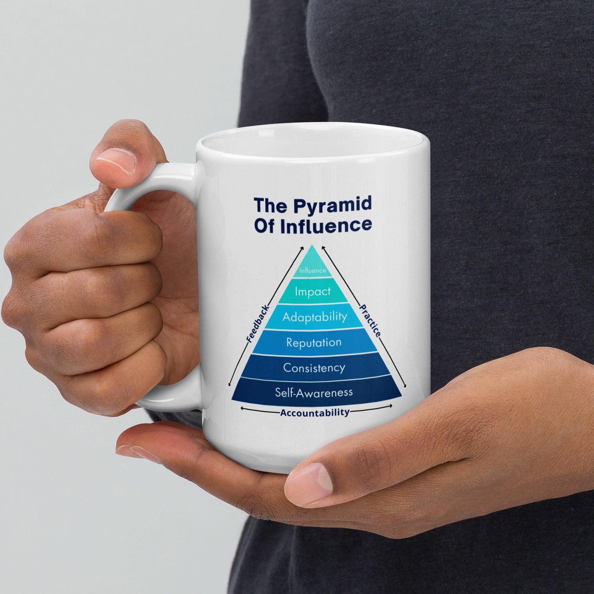 Influence Building Quote Mug - Inspire Cups