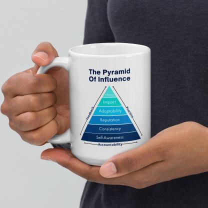 Influence Building Quote Mug - Inspire Cups