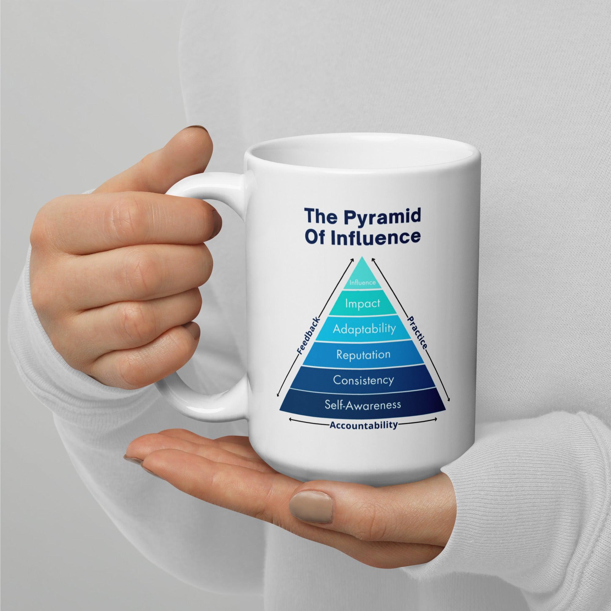 Influence Building Quote Mug - Inspire Cups
