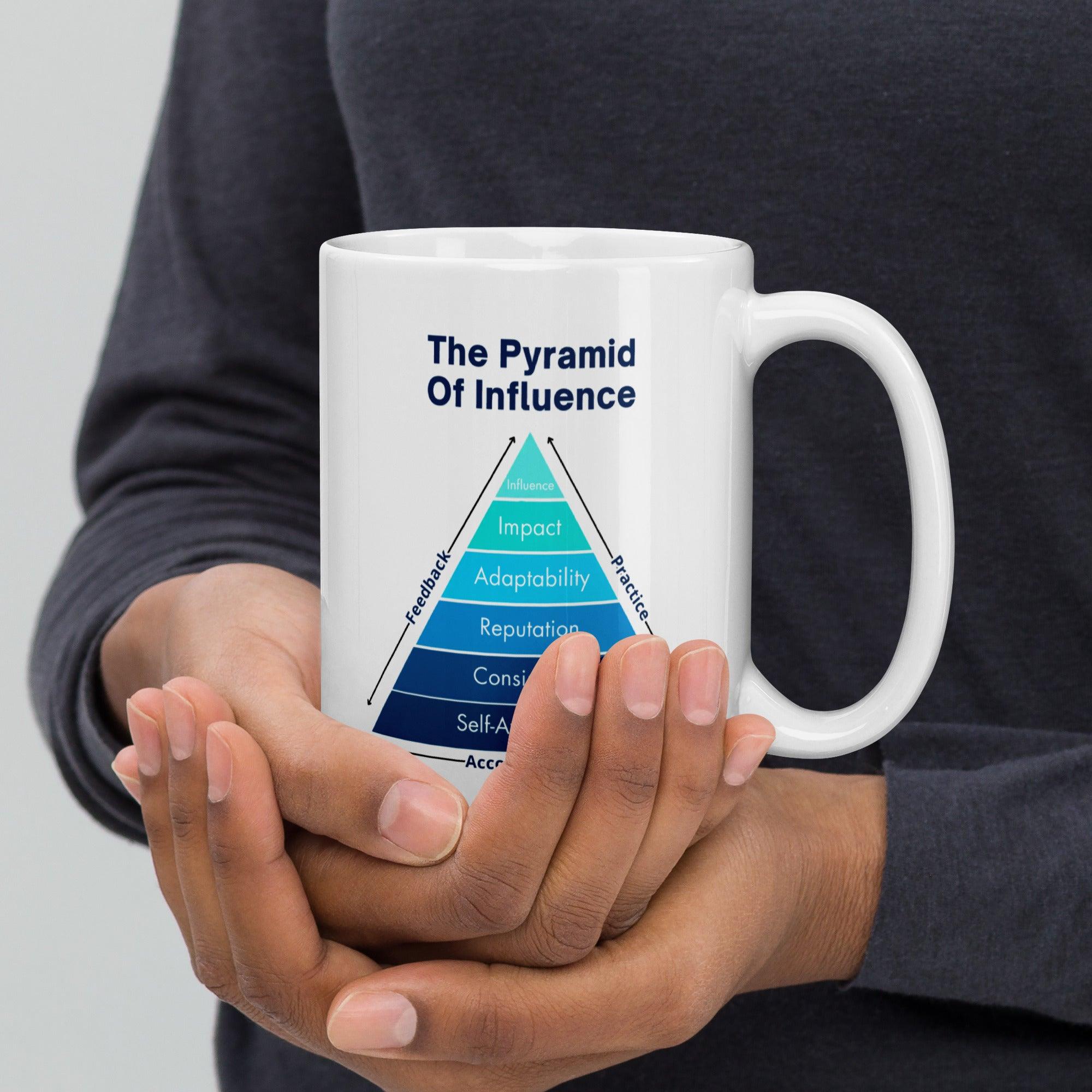 Influence Building Quote Mug - Inspire Cups