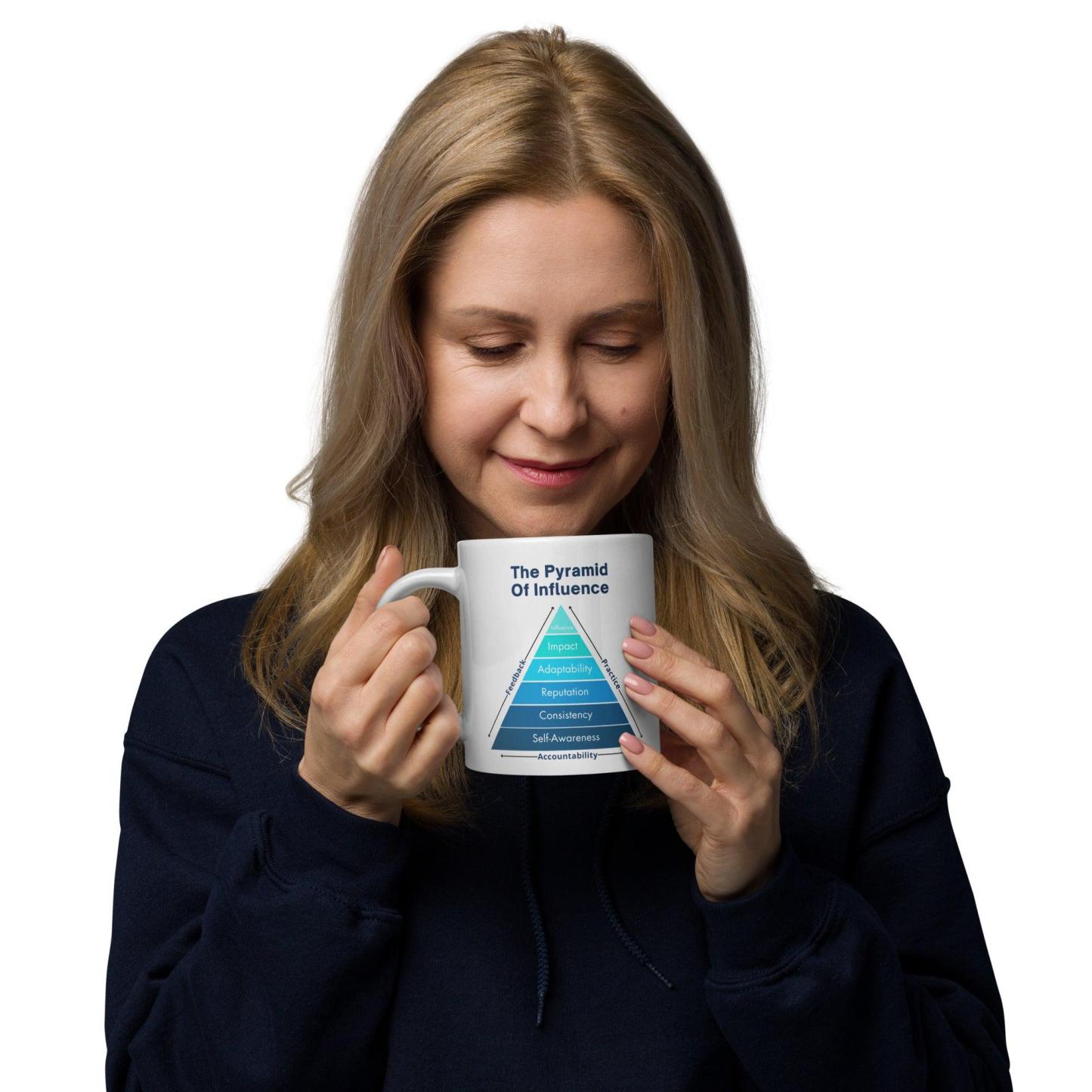 Influence Building Quote Mug - Inspire Cups