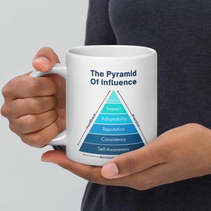 Influence Building Quote Mug - Inspire Cups