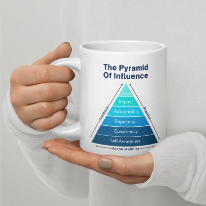 Influence Building Quote Mug - Inspire Cups