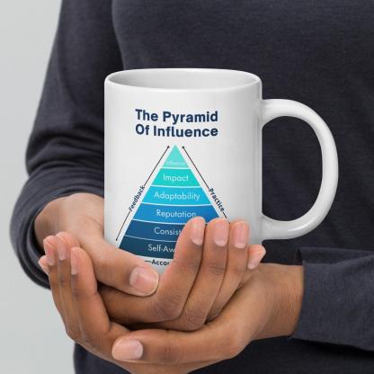 Influence Building Quote Mug - Inspire Cups