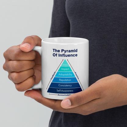 Influence Building Quote Mug - Inspire Cups