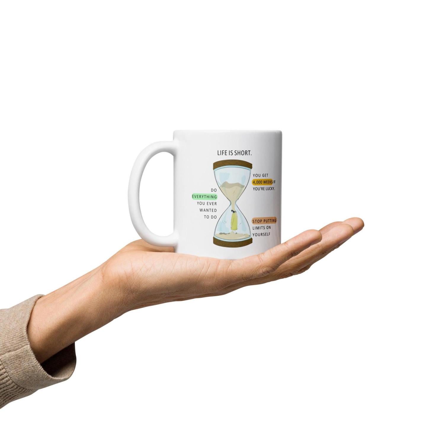 Time Awareness Message Mug - Inspire Cups