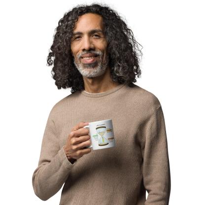 Time Awareness Message Mug - Inspire Cups
