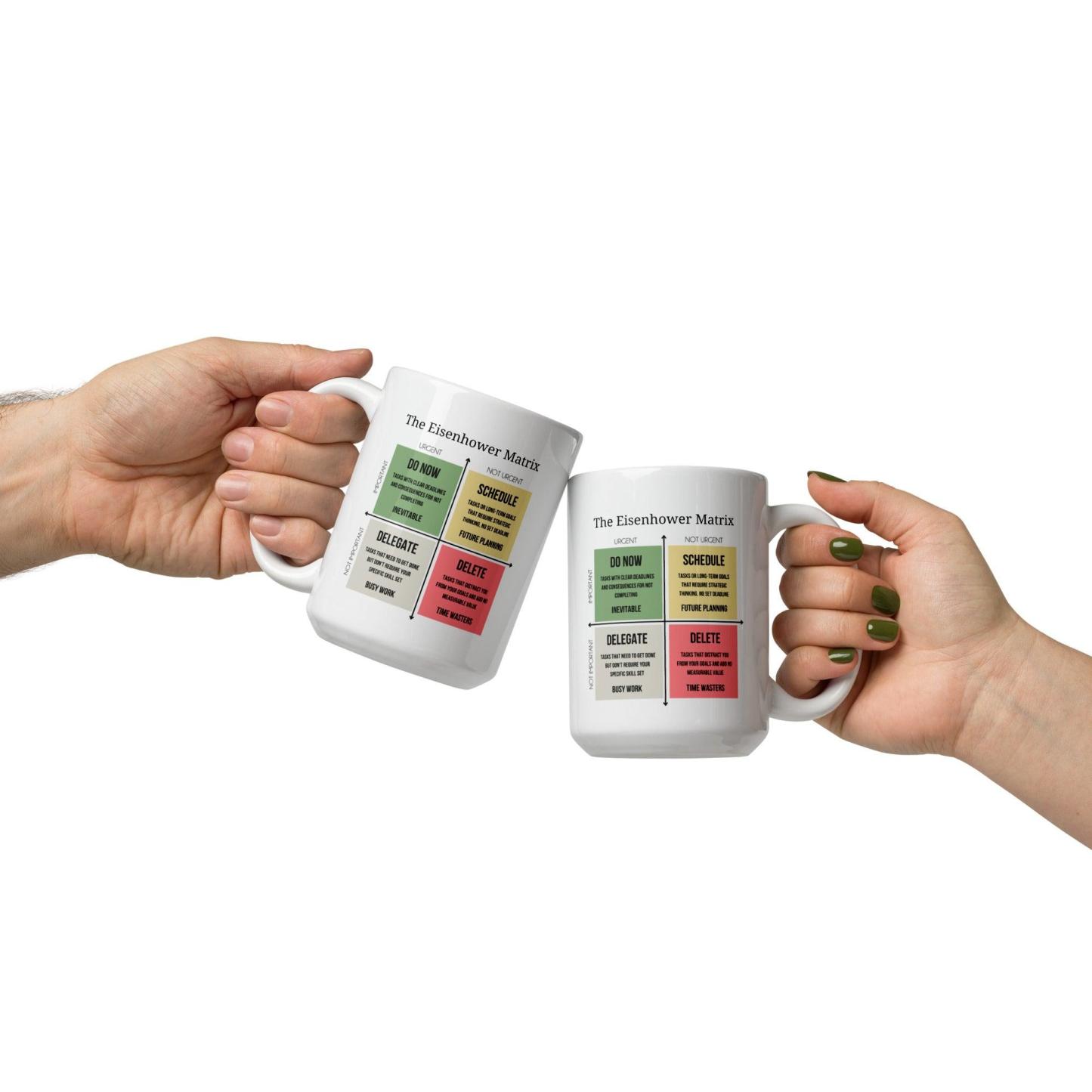 Eisenhower Matrix Productivity Mug - Inspire Cups