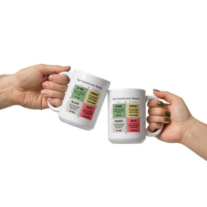 Eisenhower Matrix Productivity Mug - Inspire Cups