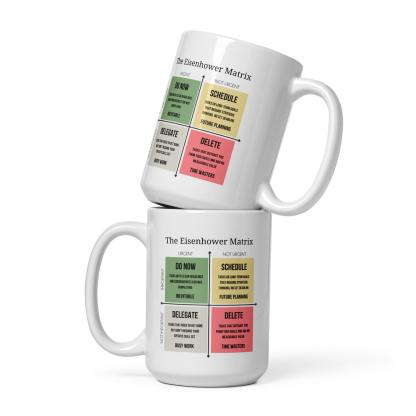 Eisenhower Matrix Productivity Mug - Inspire Cups