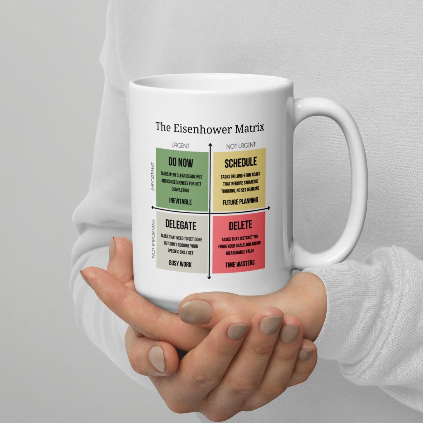 Eisenhower Matrix Productivity Mug - Inspire Cups