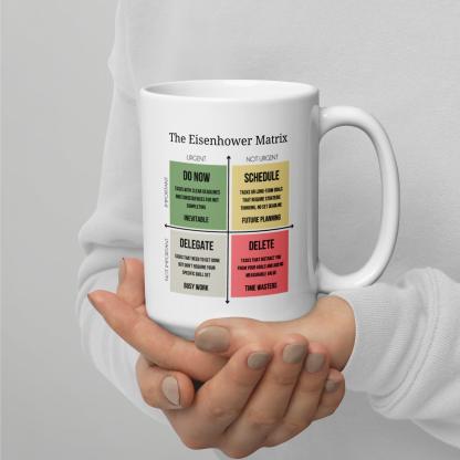 Eisenhower Matrix Productivity Mug - Inspire Cups