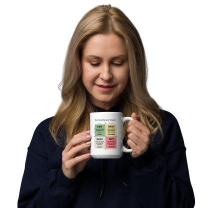 Eisenhower Matrix Productivity Mug - Inspire Cups