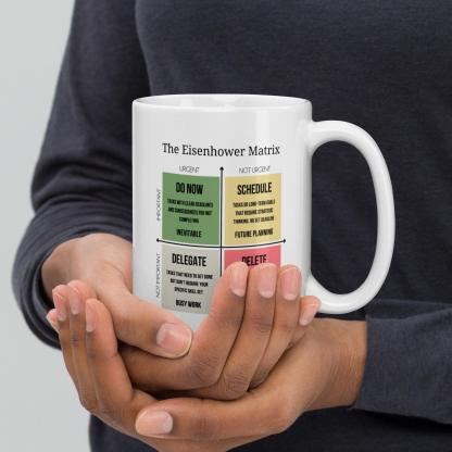 Eisenhower Matrix Productivity Mug - Inspire Cups