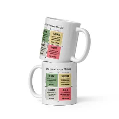 Eisenhower Matrix Productivity Mug - Inspire Cups
