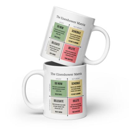 Eisenhower Matrix Productivity Mug - Inspire Cups