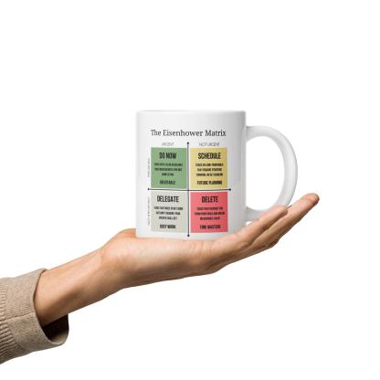 Eisenhower Matrix Productivity Mug - Inspire Cups