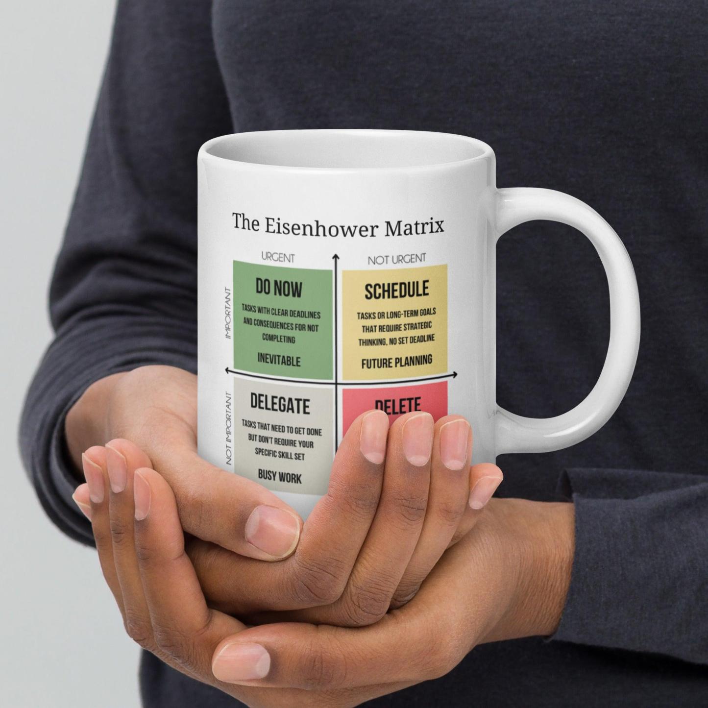 Eisenhower Matrix Productivity Mug - Inspire Cups